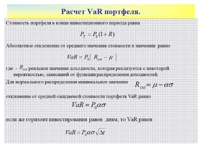Расчет VaR портфеля.  Стоимость портфеля в конце инвестиционного периода равна   Абсолютное